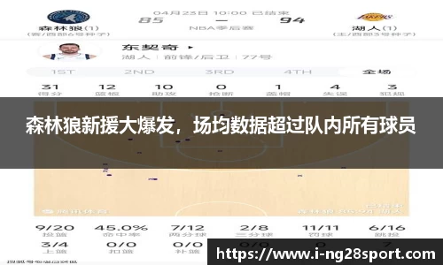 南宫28